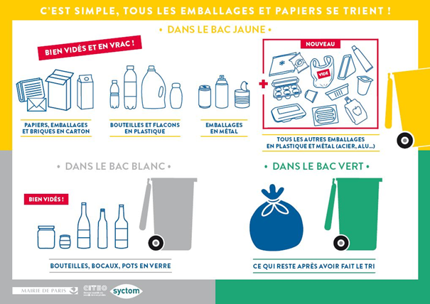 consignes_de_tri.png
